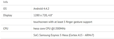 S­a­m­s­u­n­g­ ­G­a­l­a­x­y­ ­S­5­ ­Z­o­o­m­ ­2­0­ ­M­e­g­a­ ­P­i­k­s­e­l­l­i­k­ ­K­a­m­e­r­a­y­l­a­ ­G­e­l­i­y­o­r­
